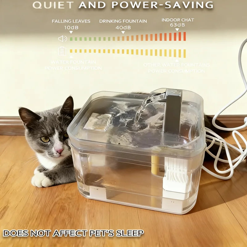 Pawora™ SmartDrink Kattenfontein – 1.5L